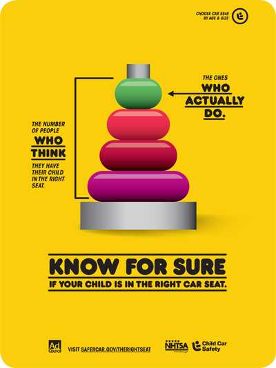 Child Passenger Safety Week